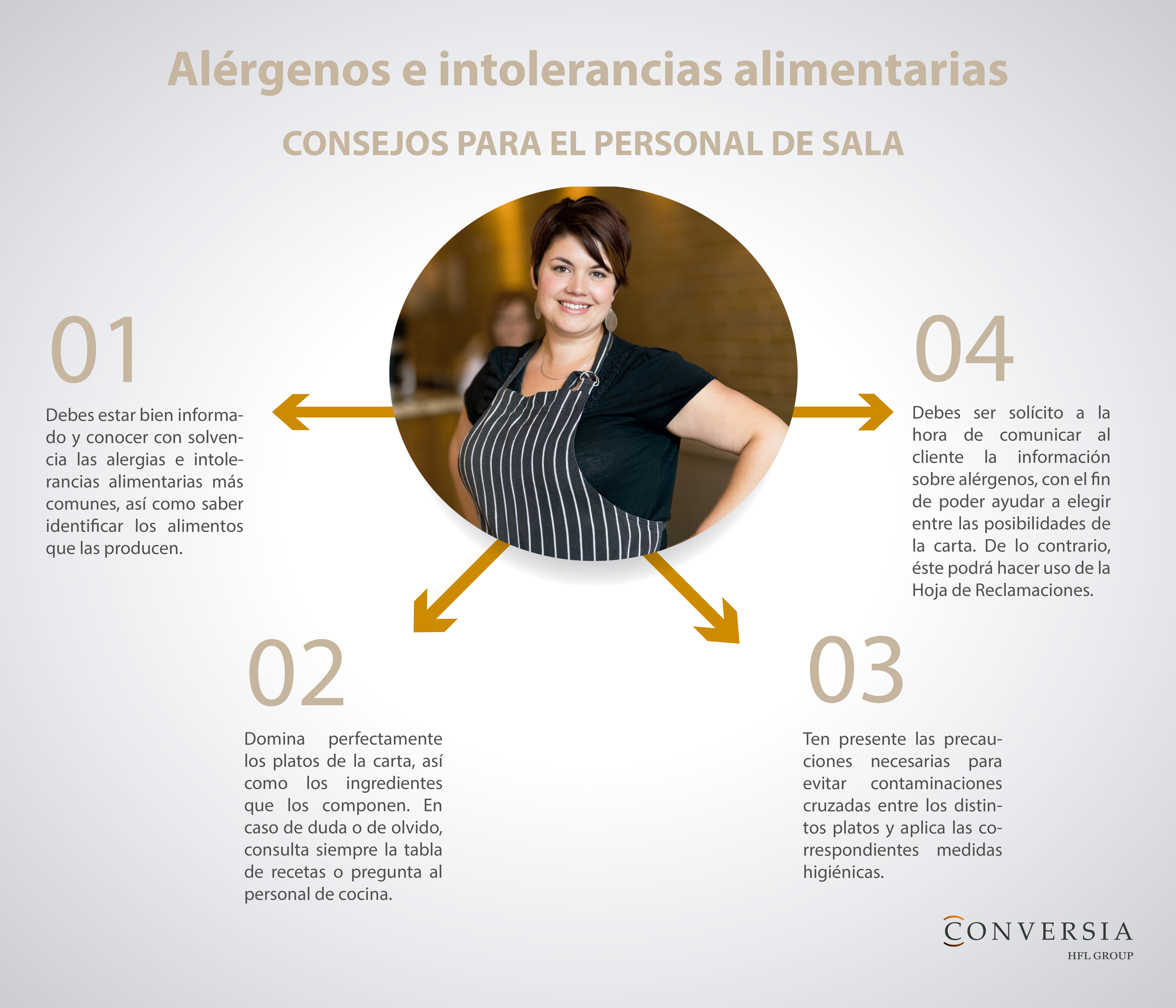 Infografía de Conversia sobre consejos para el personal de sala acerca alérgenos e intolerancias alimentarias