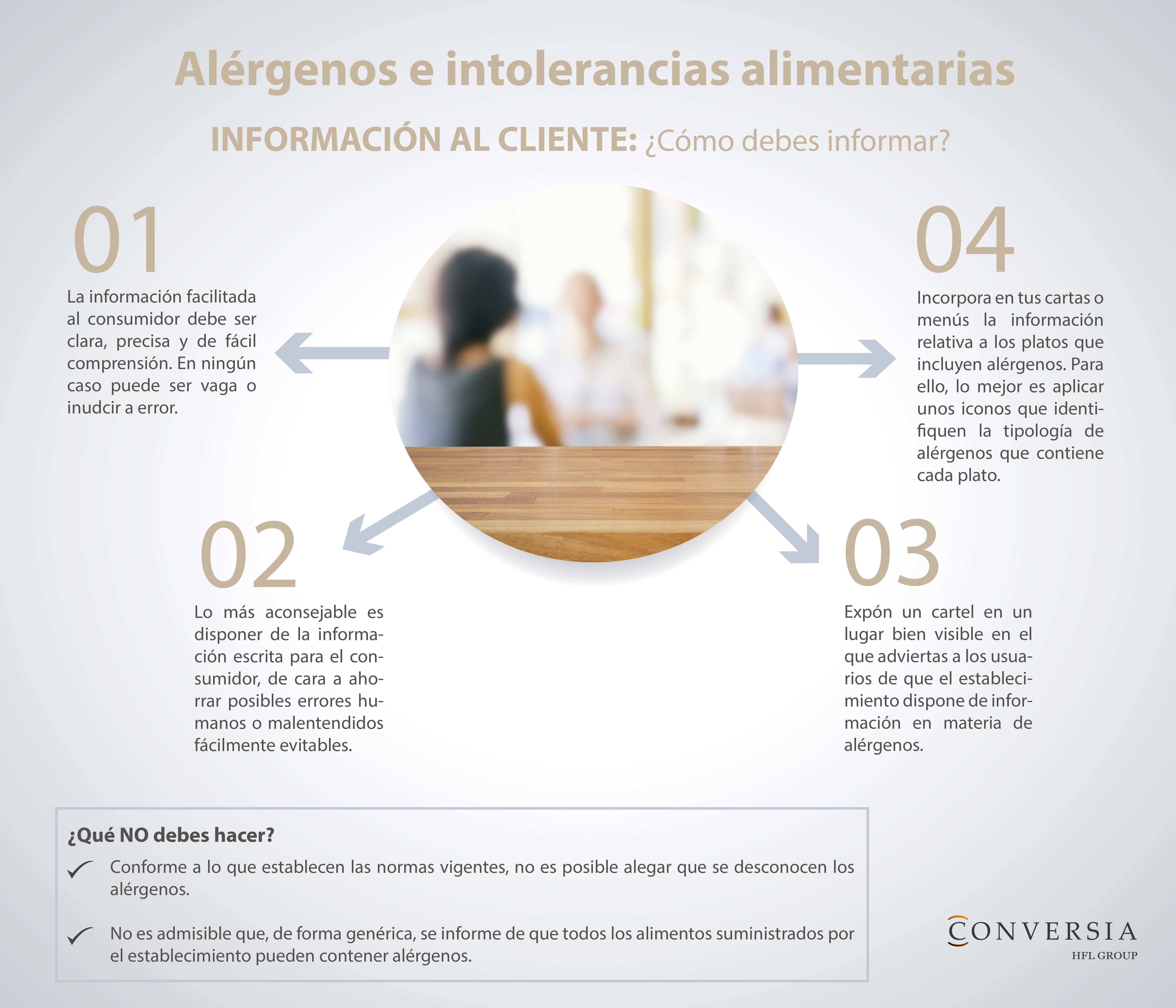 Infografía de Conversia con consejos para informar al cliente acerca de los alérgenos e intolerancias alimentarias 