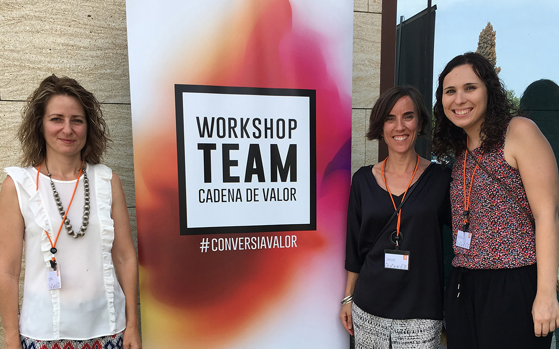 Workshop Team Conversia - Marketing